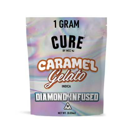 DIAMOND INFUSED PREMIUM
