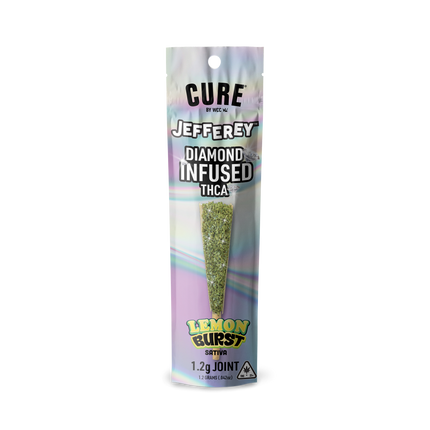 WCC 1g CUREjoint Single