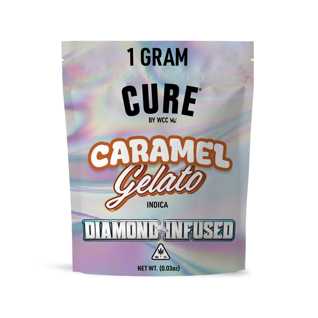 DIAMOND INFUSED PREMIUM