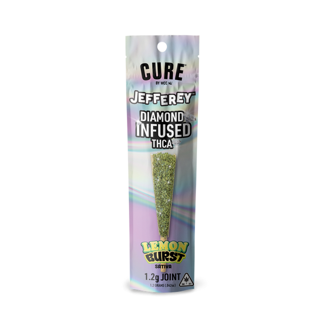 WCC 1g CUREjoint Single